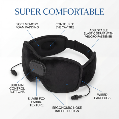 SilentNight Bluetooth Mask