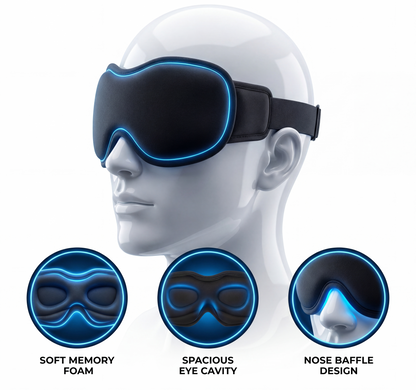 SilentNight Bluetooth Mask